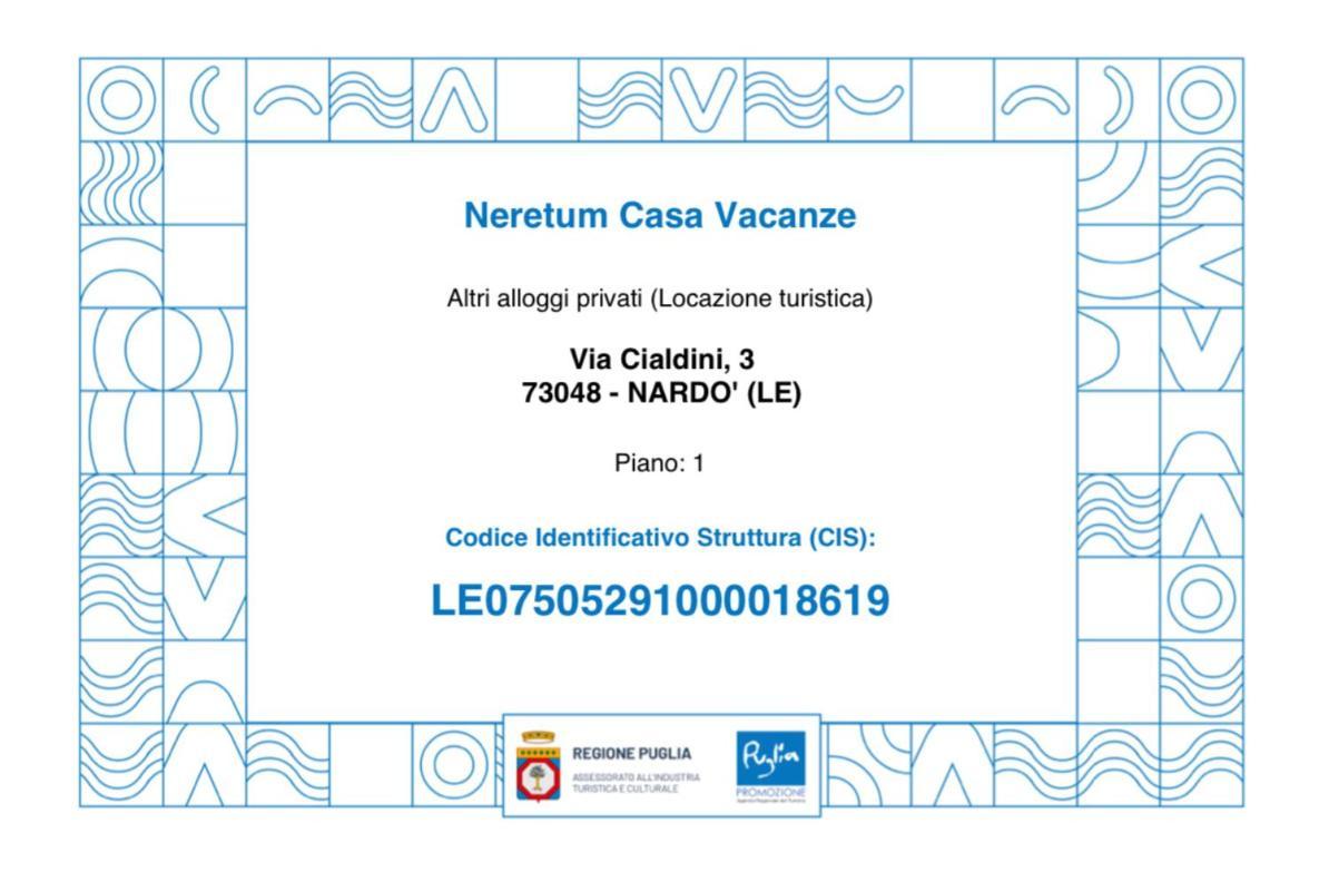 Apartmán Neretum Casa Vacanze Nardò Exteriér fotografie